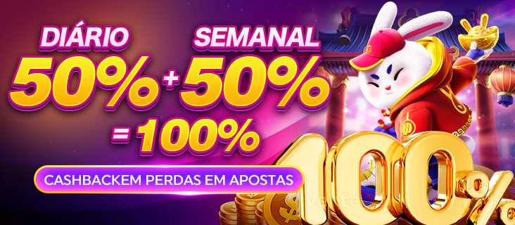 11Q Fundo de Resgate de Perdas Semanais